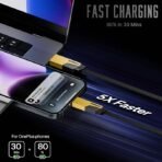 Basesailor 4-in-1 Braided Fast Charging Cable – 120W, 1M - Image 4